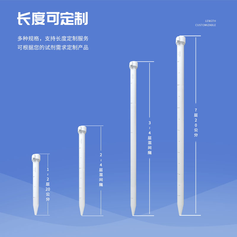 管式土壤墑情監測儀管式土壤墑情監測儀介紹 管式土壤墑情監測儀管式土壤墑情監測儀介紹