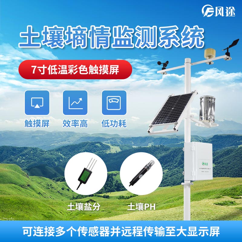 土壤墑情監測系統介紹-風途科技 土壤墑情監測系統介紹-風途科技