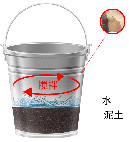 管式土壤墑情監測儀FT-TDR如何安裝？